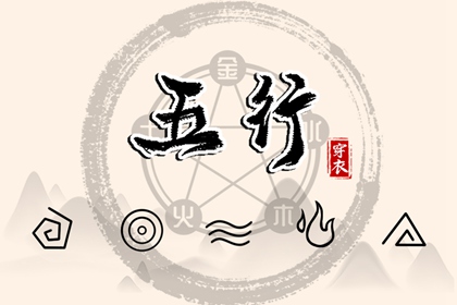 择日吉日,择日黄道吉日,四柱择日,择日断吉凶,万年历黄道吉日吉时